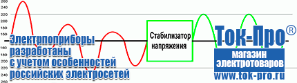 Сварочный инвертор российского производства цена - Магазин стабилизаторов напряжения Ток-Про в Электроугле